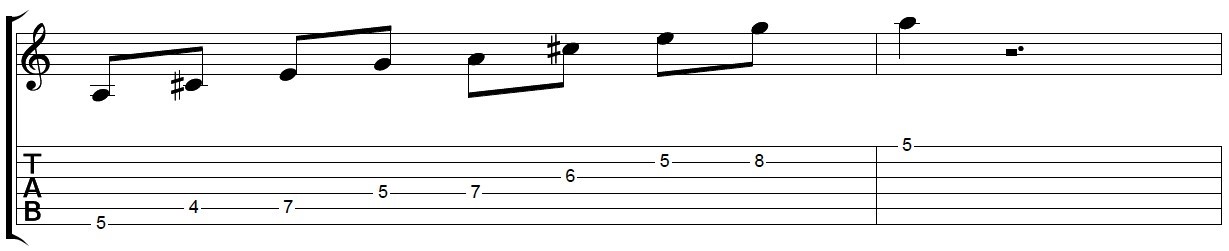 A7arpeggio