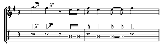 BluesGiutarLick-6 BluesGiutarLick-7