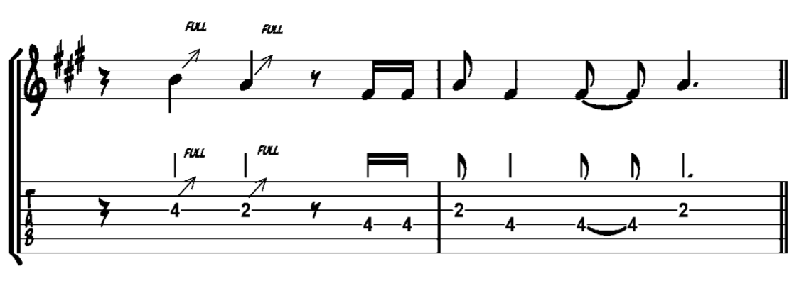 blues guitar lick 2 blues guitar lick 2
