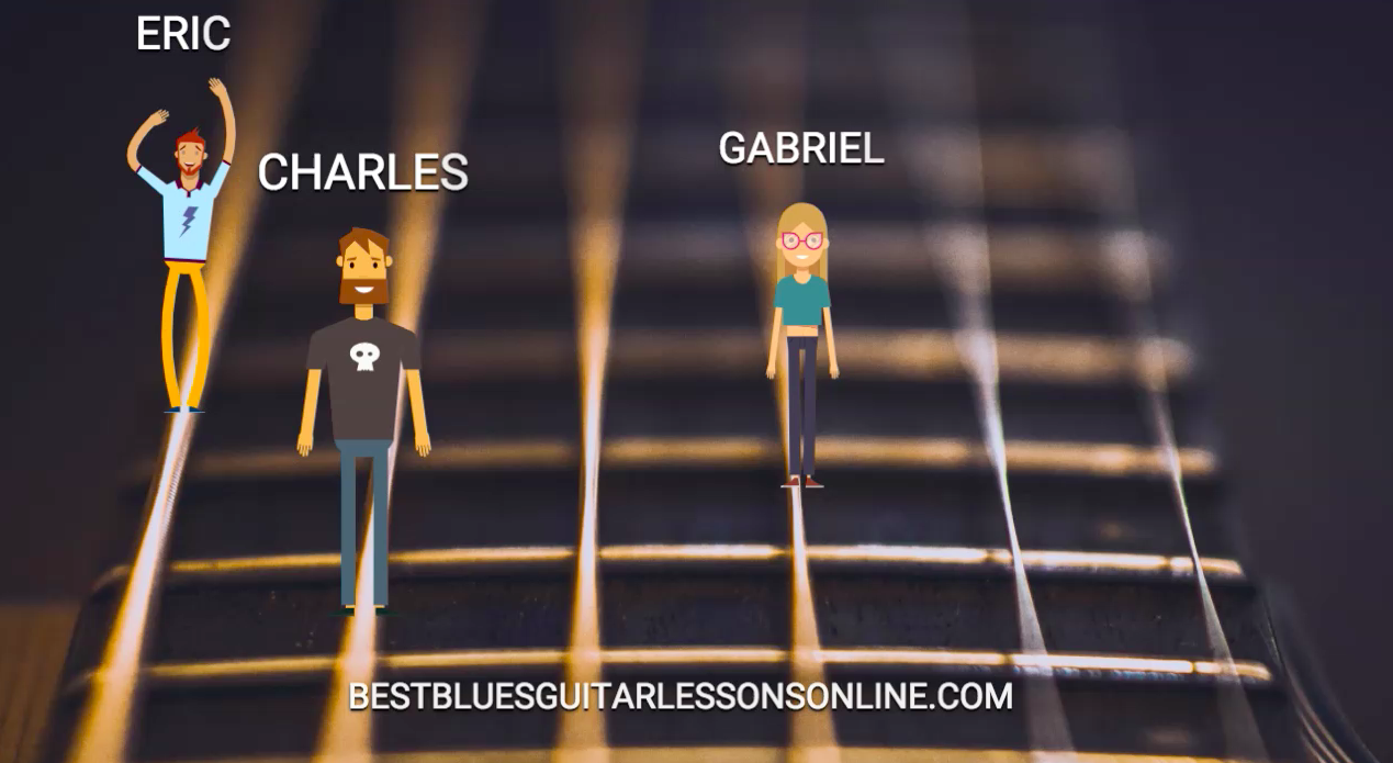 best guitar chord exercise