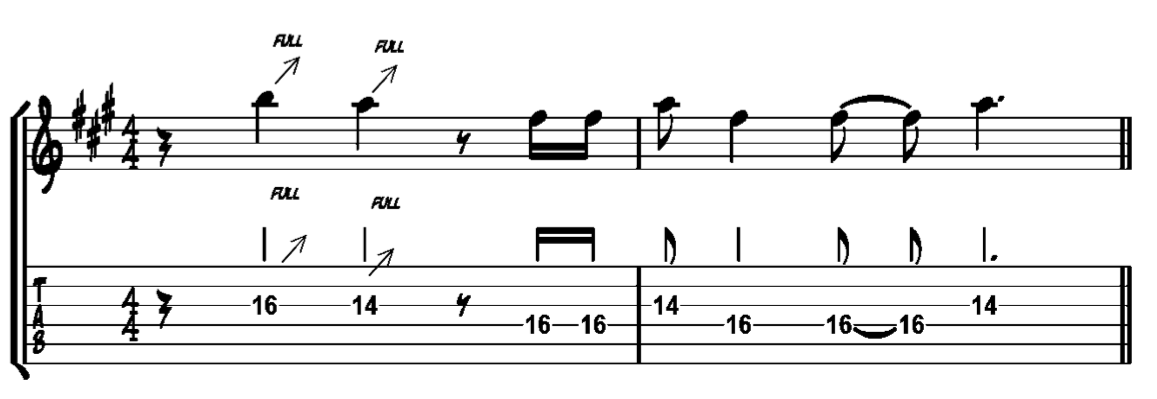 blues guitar lick blues guitar lick